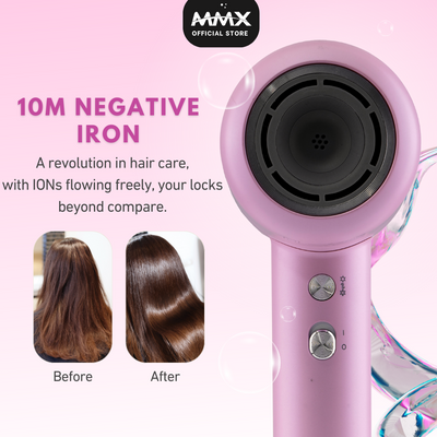 MMX IonGlow Pro: Ultra Dry Hair Dryer with 10M Negative Ions & 110,000 RPM Motor (Pink/Grey/White)