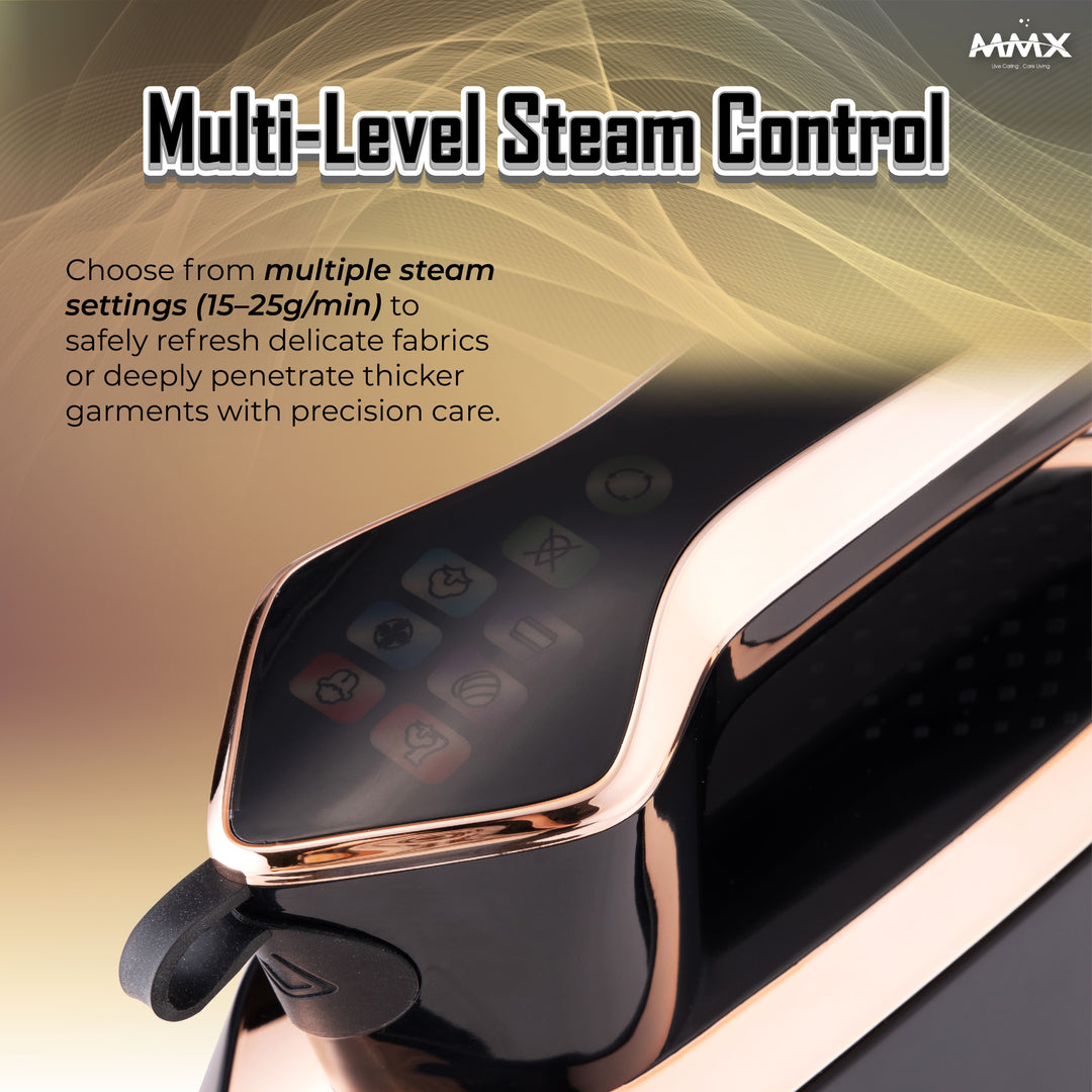 [Anti-Burn] MMX SteamX Pro Steam Iron (HX701): 1800W High-Power, Digital Pro-Grade Steam Control