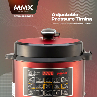 Ewant Cuisinière Pro GP60 Extra Safety & Double Pressure Regulator Pressure Cooker 6L